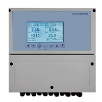 时监控多个参数